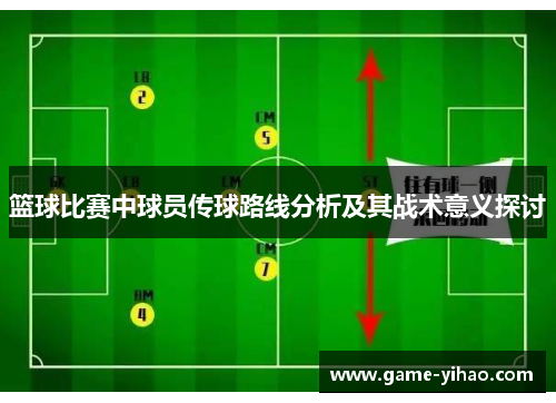 篮球比赛中球员传球路线分析及其战术意义探讨