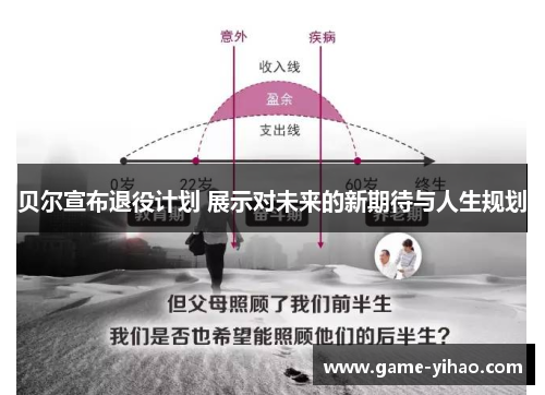 贝尔宣布退役计划 展示对未来的新期待与人生规划