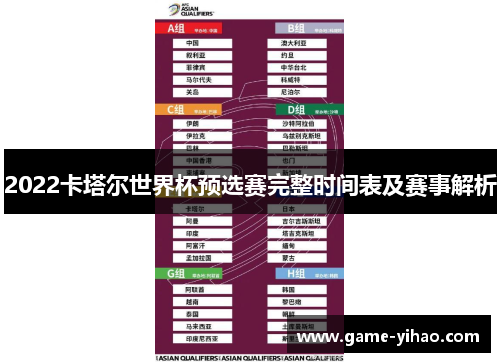 2022卡塔尔世界杯预选赛完整时间表及赛事解析