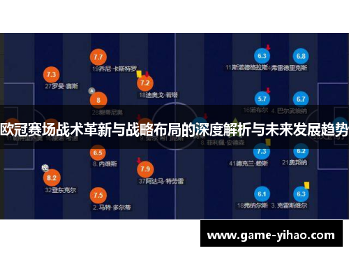 欧冠赛场战术革新与战略布局的深度解析与未来发展趋势