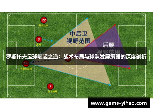 罗斯托夫足球崛起之道：战术布局与球队发展策略的深度剖析