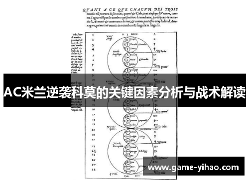 AC米兰逆袭科莫的关键因素分析与战术解读
