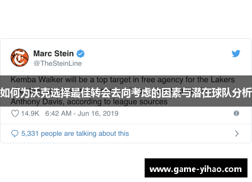 如何为沃克选择最佳转会去向考虑的因素与潜在球队分析