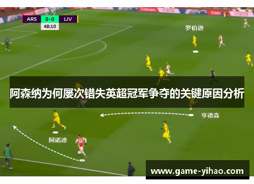 阿森纳为何屡次错失英超冠军争夺的关键原因分析
