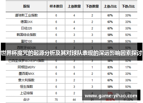 世界杯魔咒的起源分析及其对球队表现的深远影响因素探讨